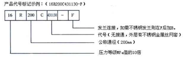 泵連接金屬軟管供應(yīng)商